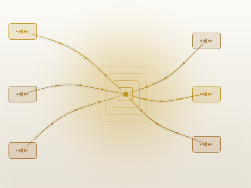 Contribute to projects